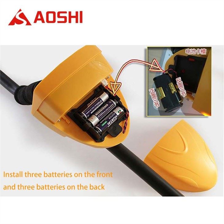 Ground Metal Detector