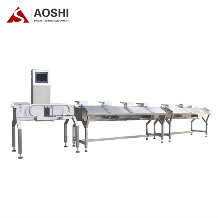 Sèt nivo pwa klasman machin